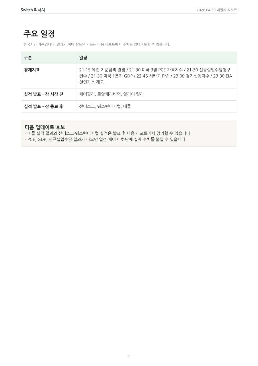 2026년 4월 30일 데일리 코리아 마켓 리포트 PDF 미리보기 11
