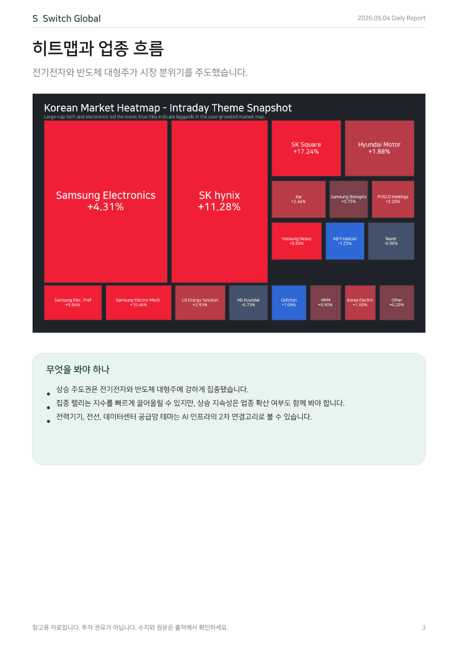 2026년 5월 4일 데일리 코리아 마켓 리포트 PDF 미리보기 3